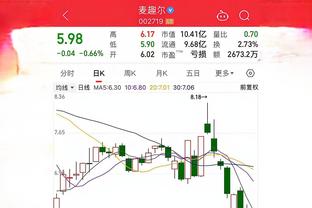 离谱！掘金首节24投19中命中率高达79.2% 太阳也有52.2%